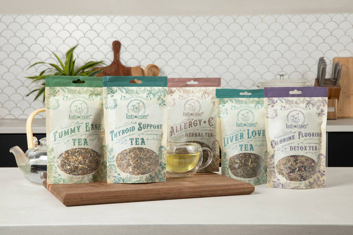 Thyroid Support Tea