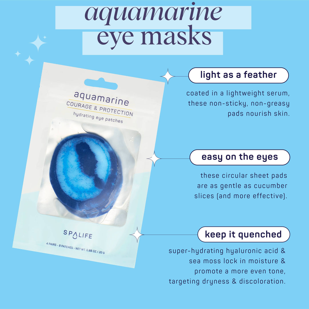 Hydrating Eye Patches - 4 Pairs - Aquamarine Inspired