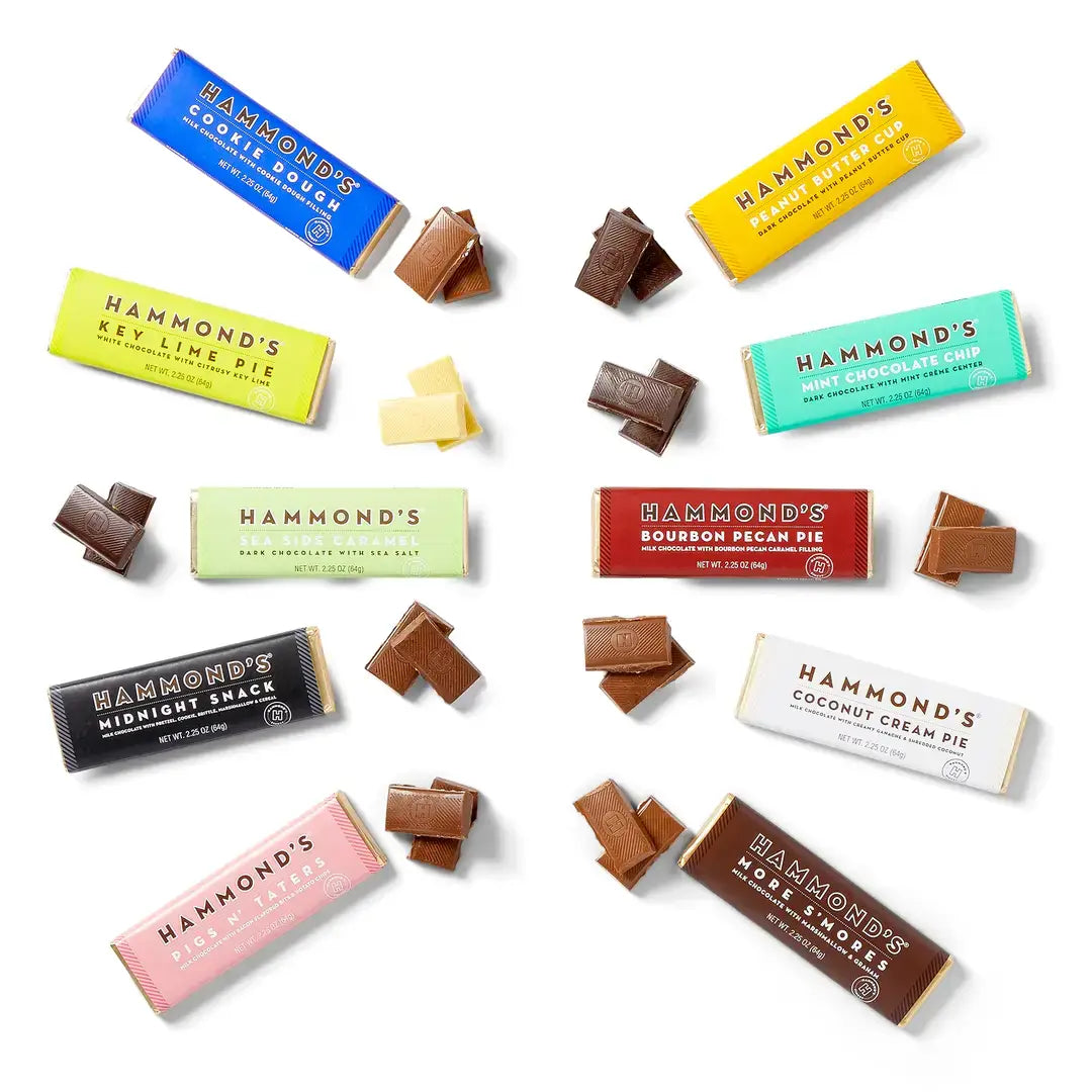 Candy Bar - Milk Chocolate - Coconut Cream Pie - 2.25 oz